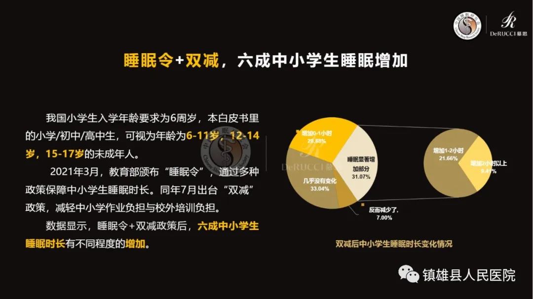 镇雄县人民医院