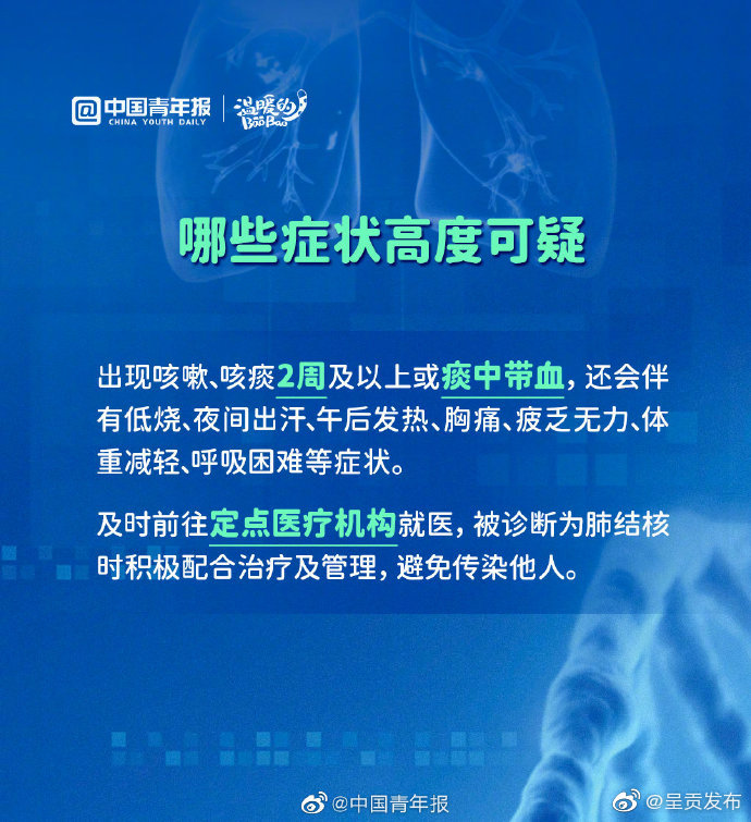 呈贡发布