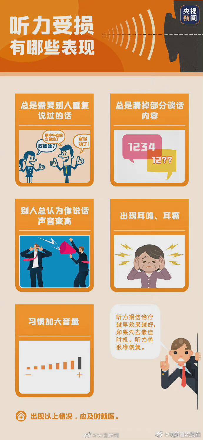 “昆明官渡发布”微博