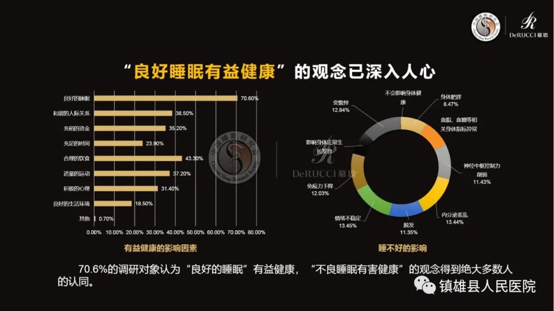 镇雄县人民医院