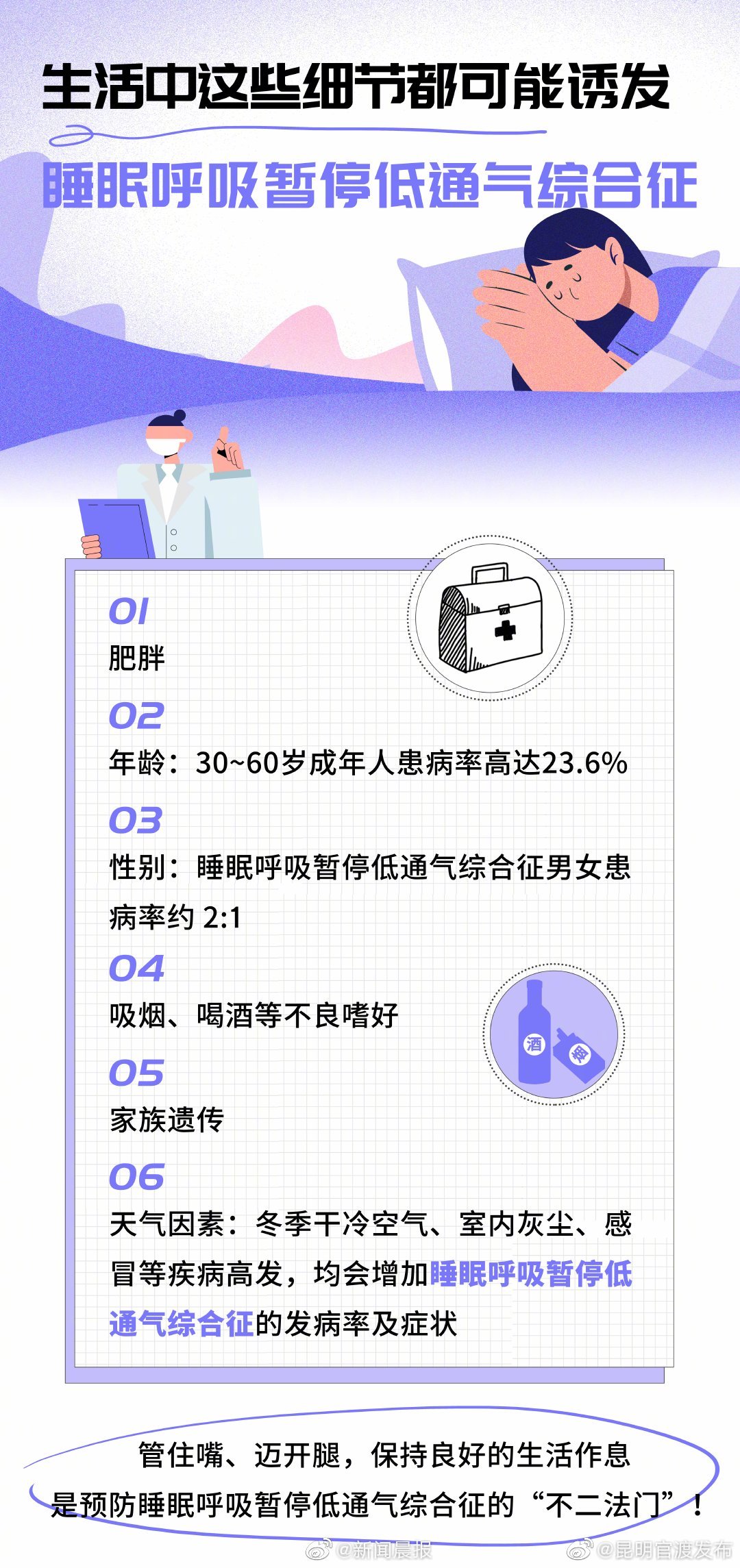 “昆明官渡发布”微博
