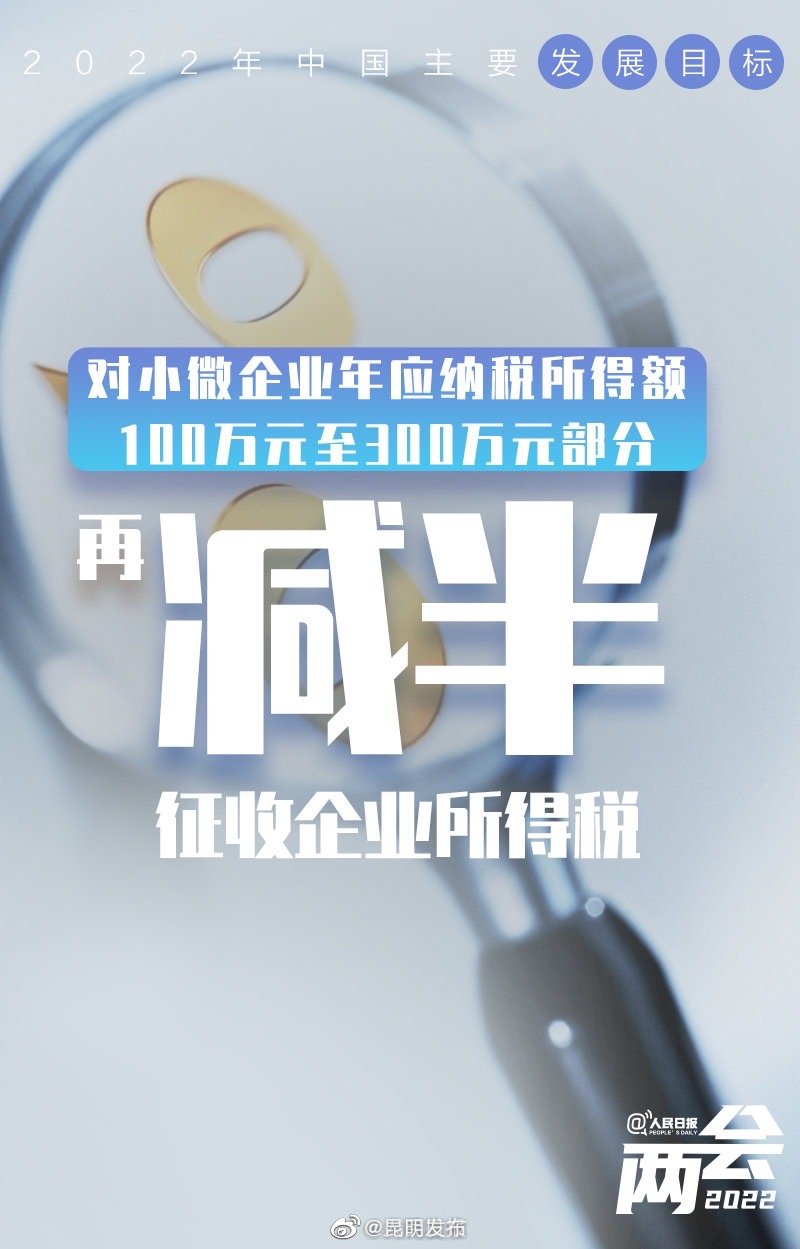 昆明发布