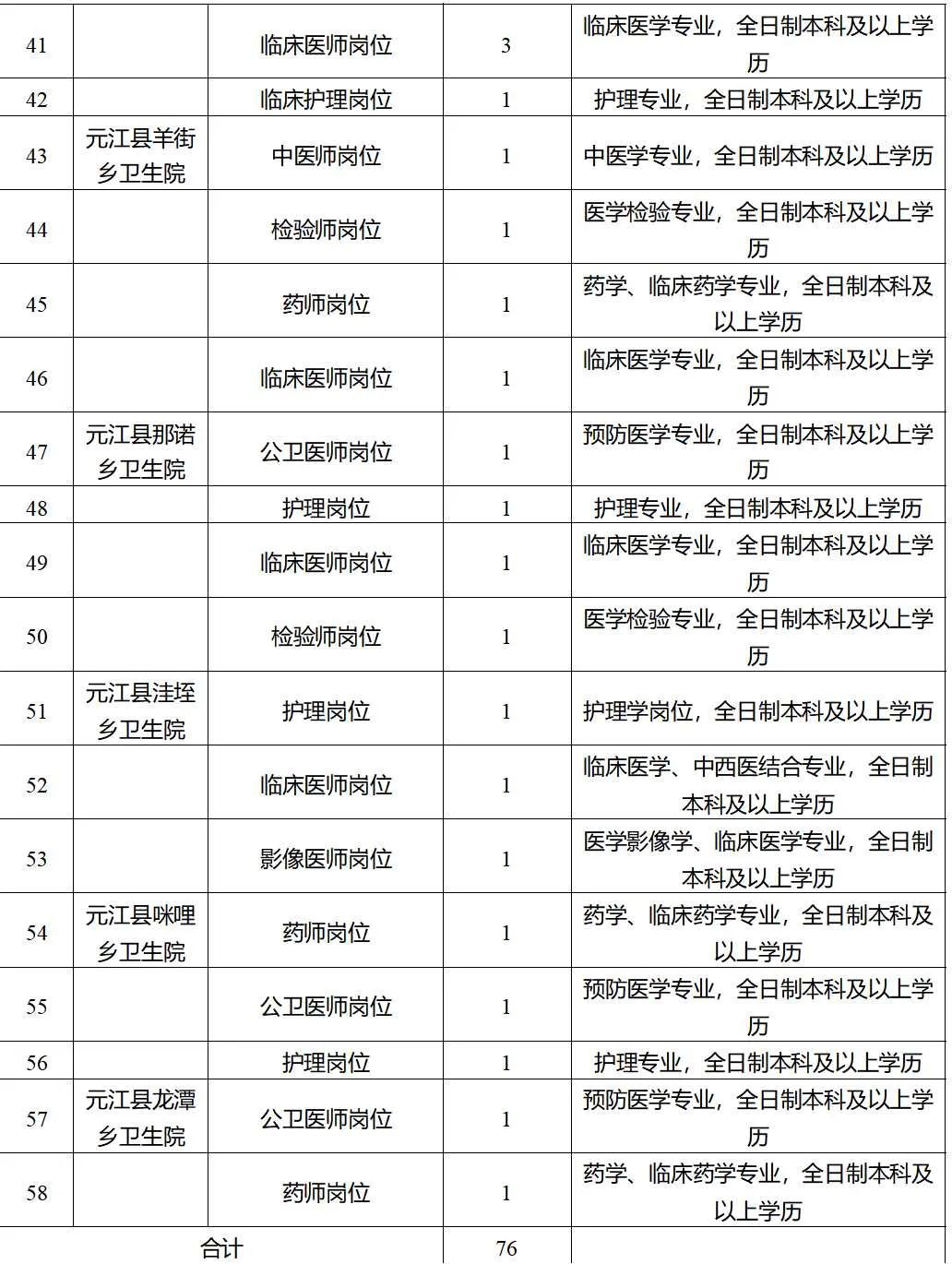 云南广播电视台