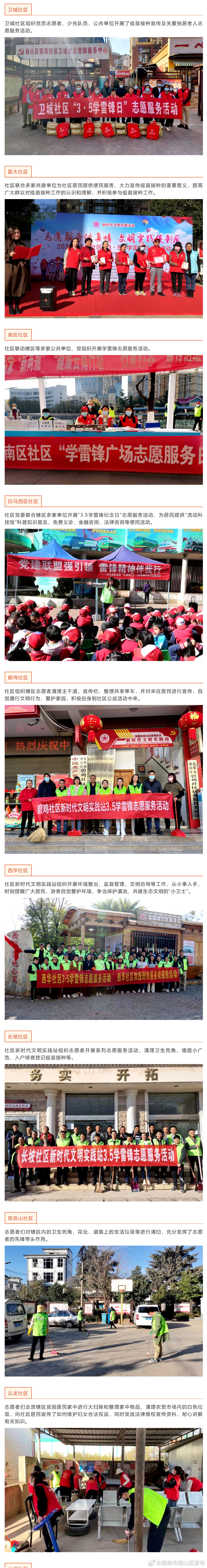 “昆明市西山区发布”微博