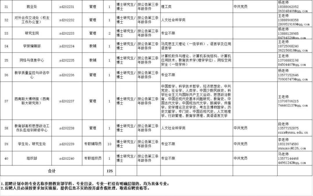 云南广播电视台