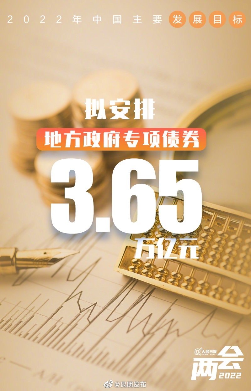 昆明发布