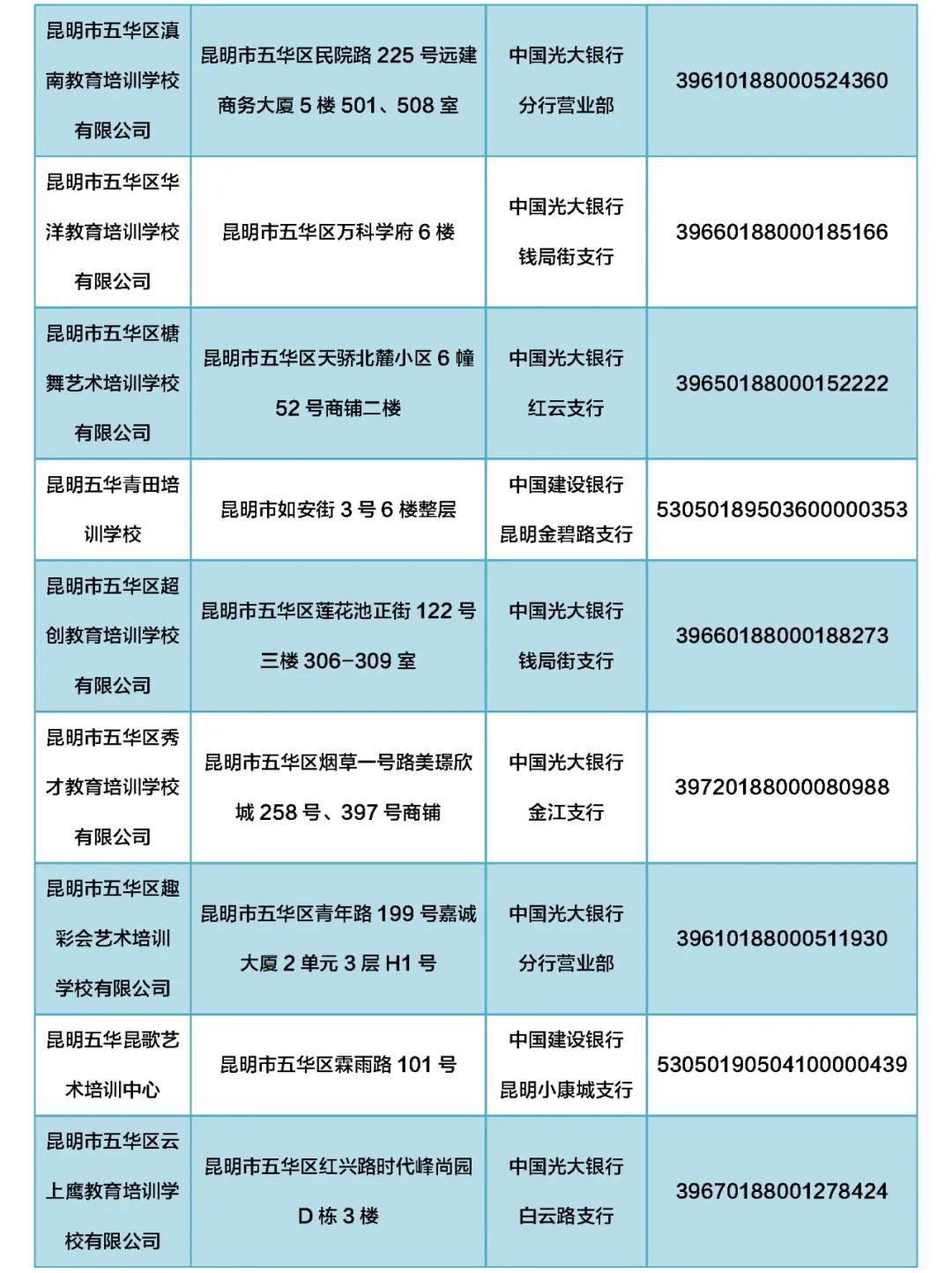 掌上春城微信公众号