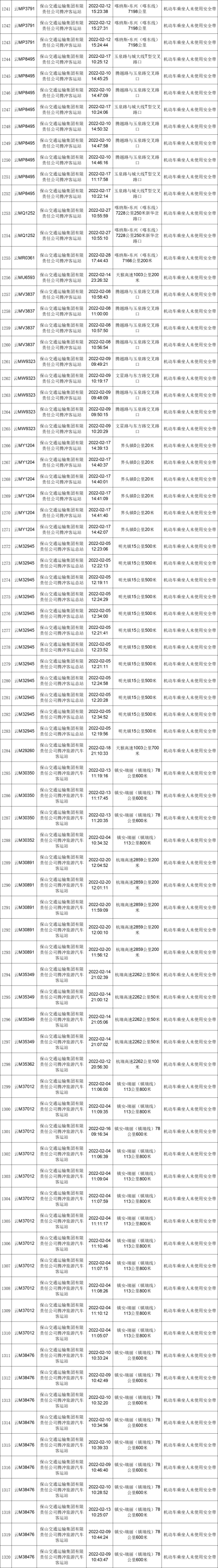保山新闻网