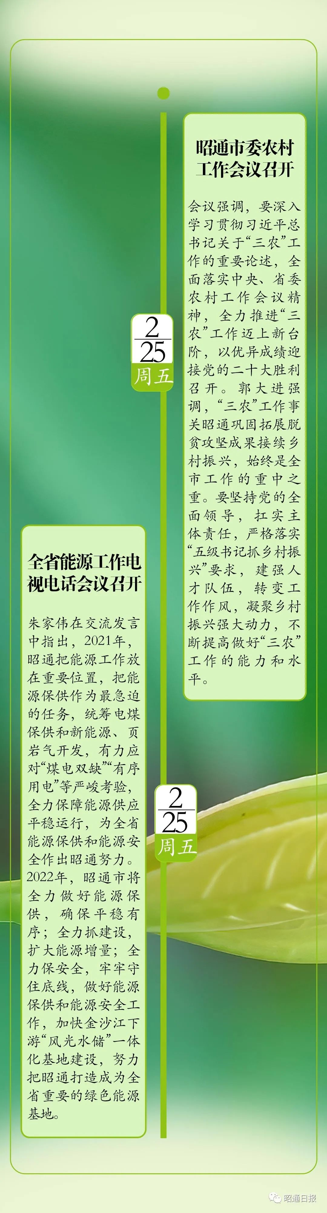 昭通日报