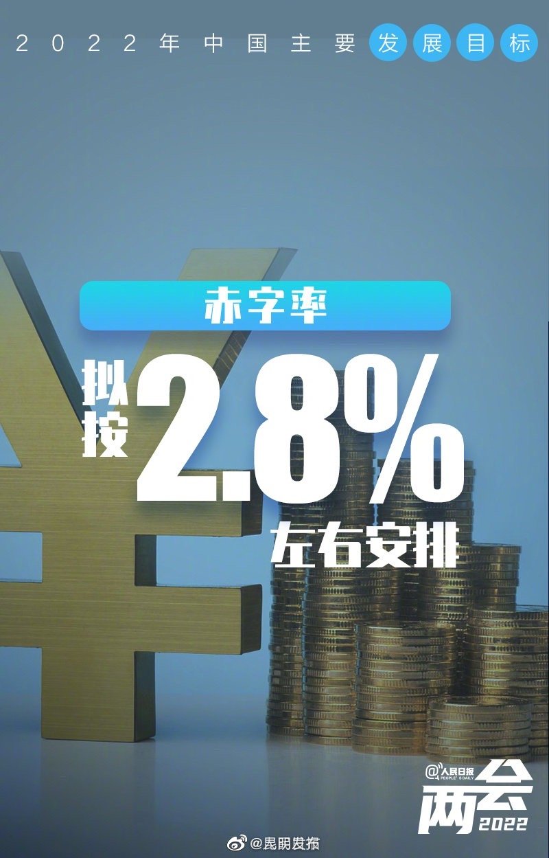 昆明发布