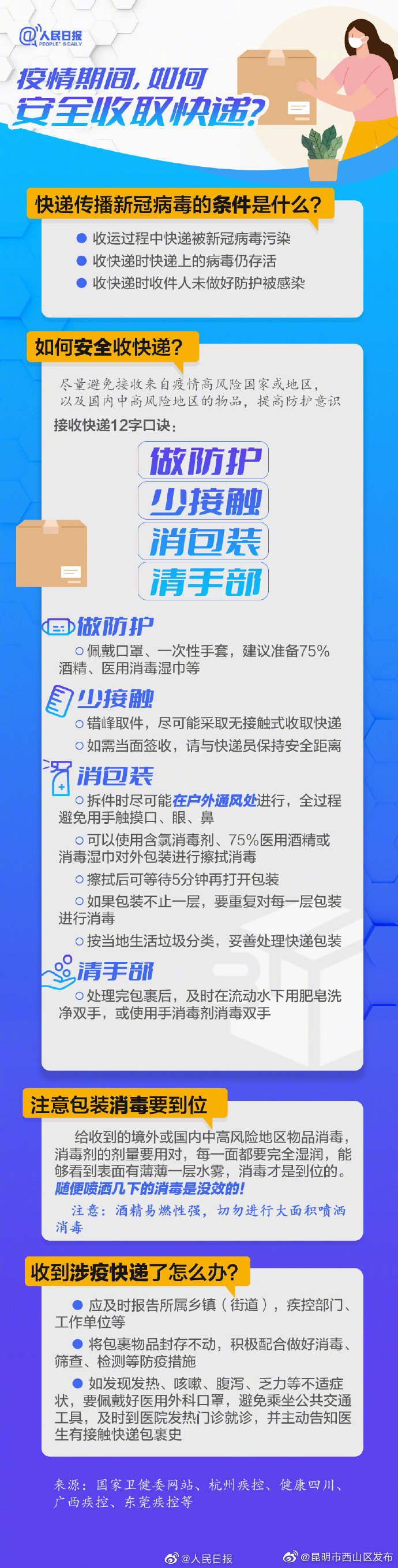 转发提醒！疫情期间安全收快递12字口诀