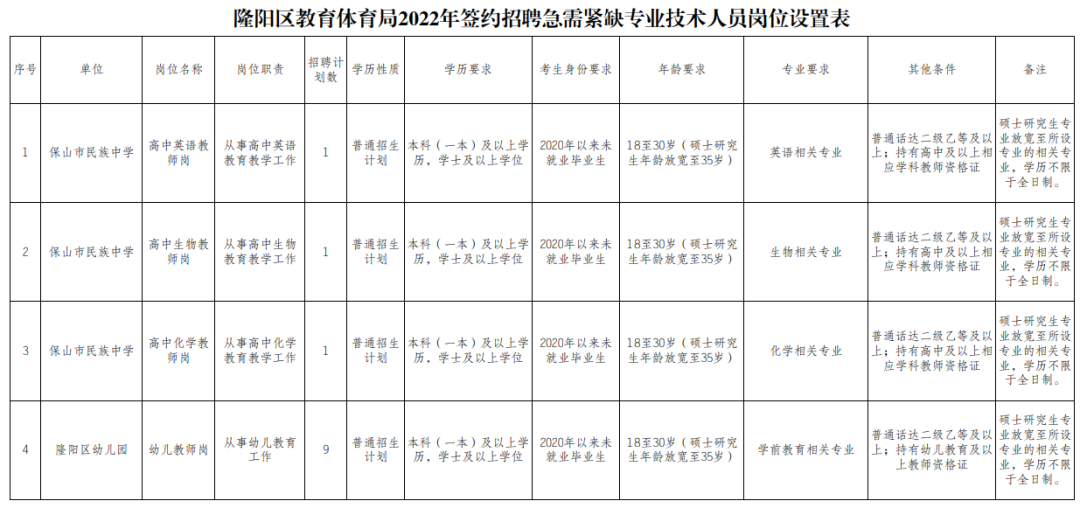 云南广播电视台