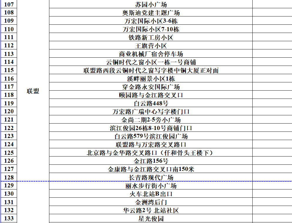 昆明发布
