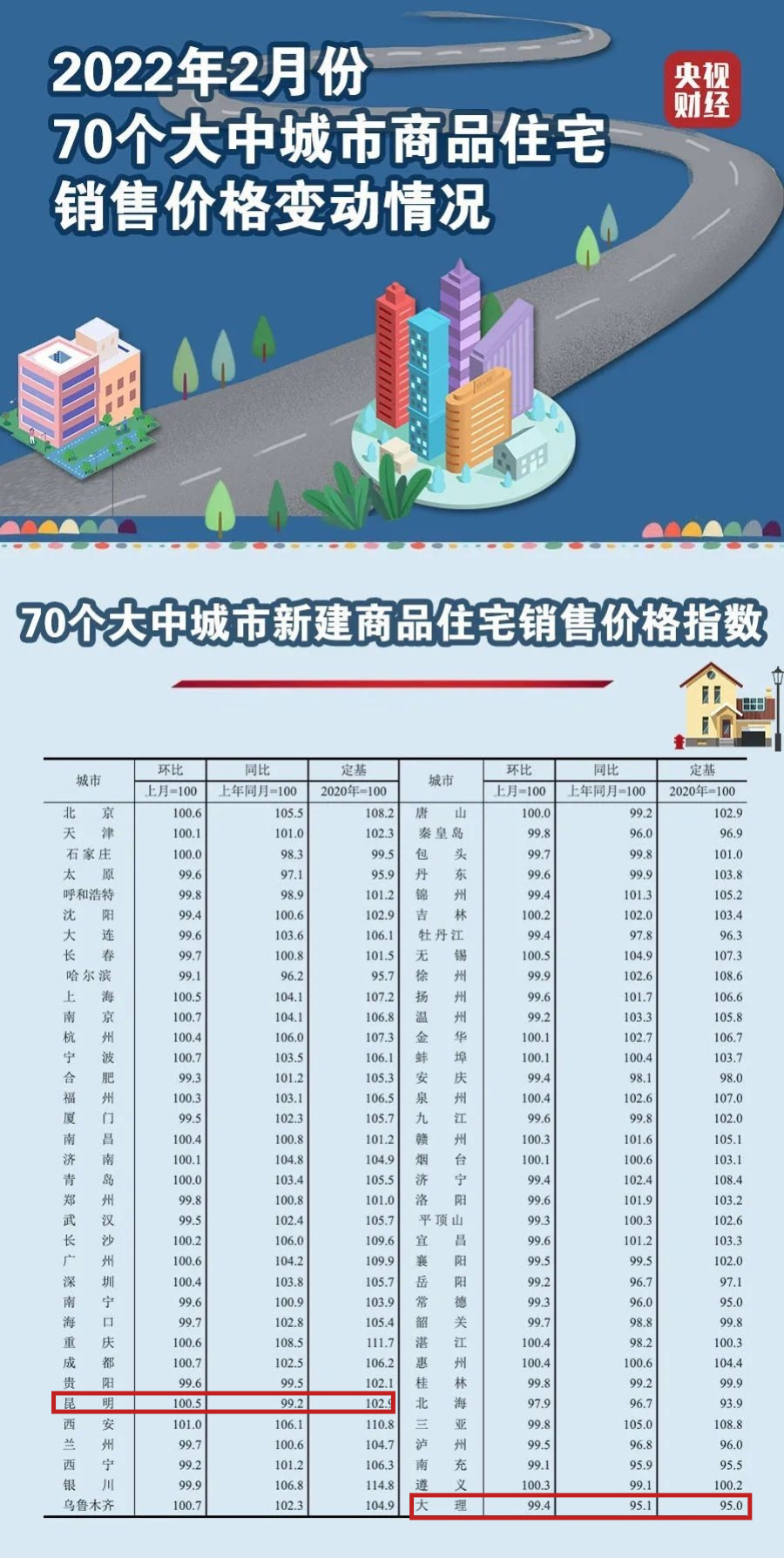 昆明信息港/cnkmxxg