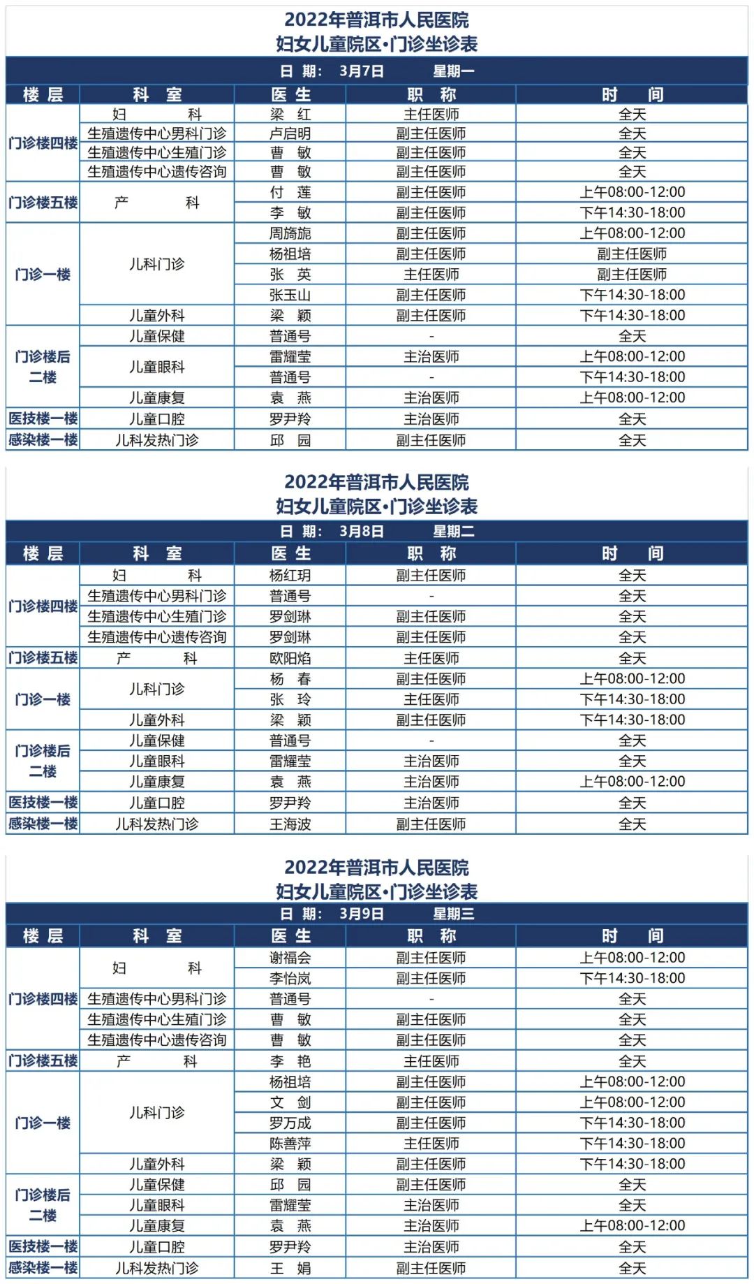 普洱市人民医院