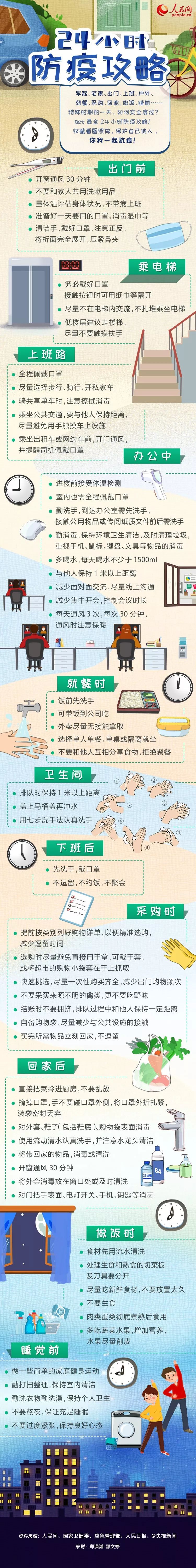 健康腾冲