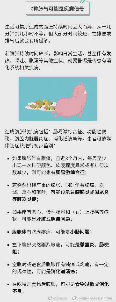 昆明经济技术开发区管委会