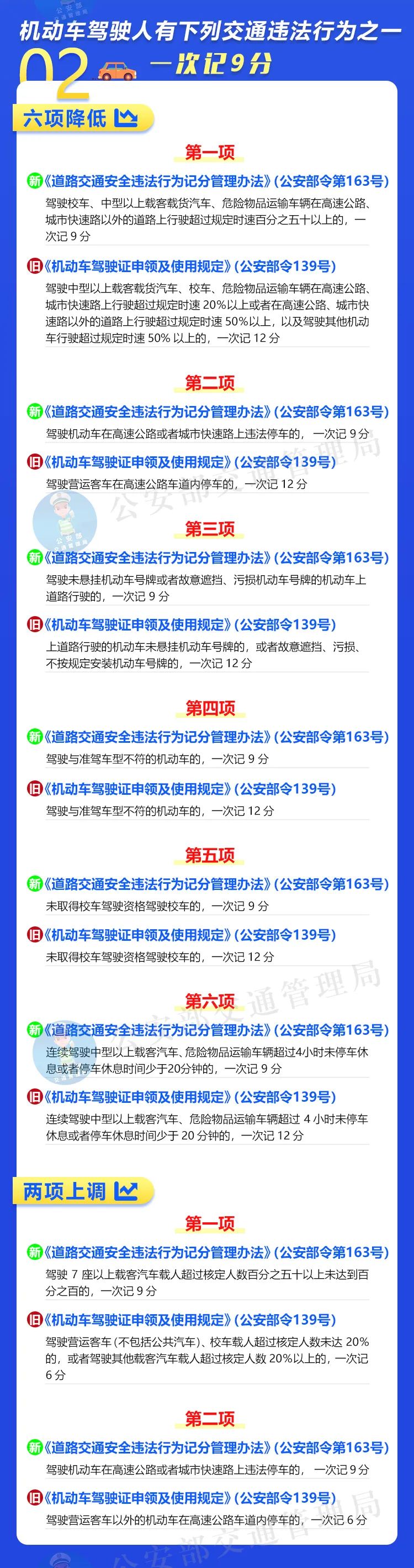 大理电视台