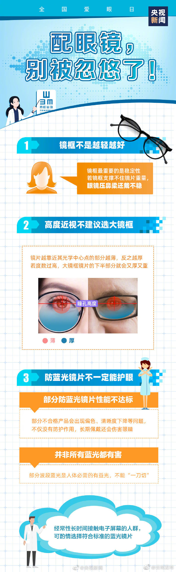 “云南发布”微博