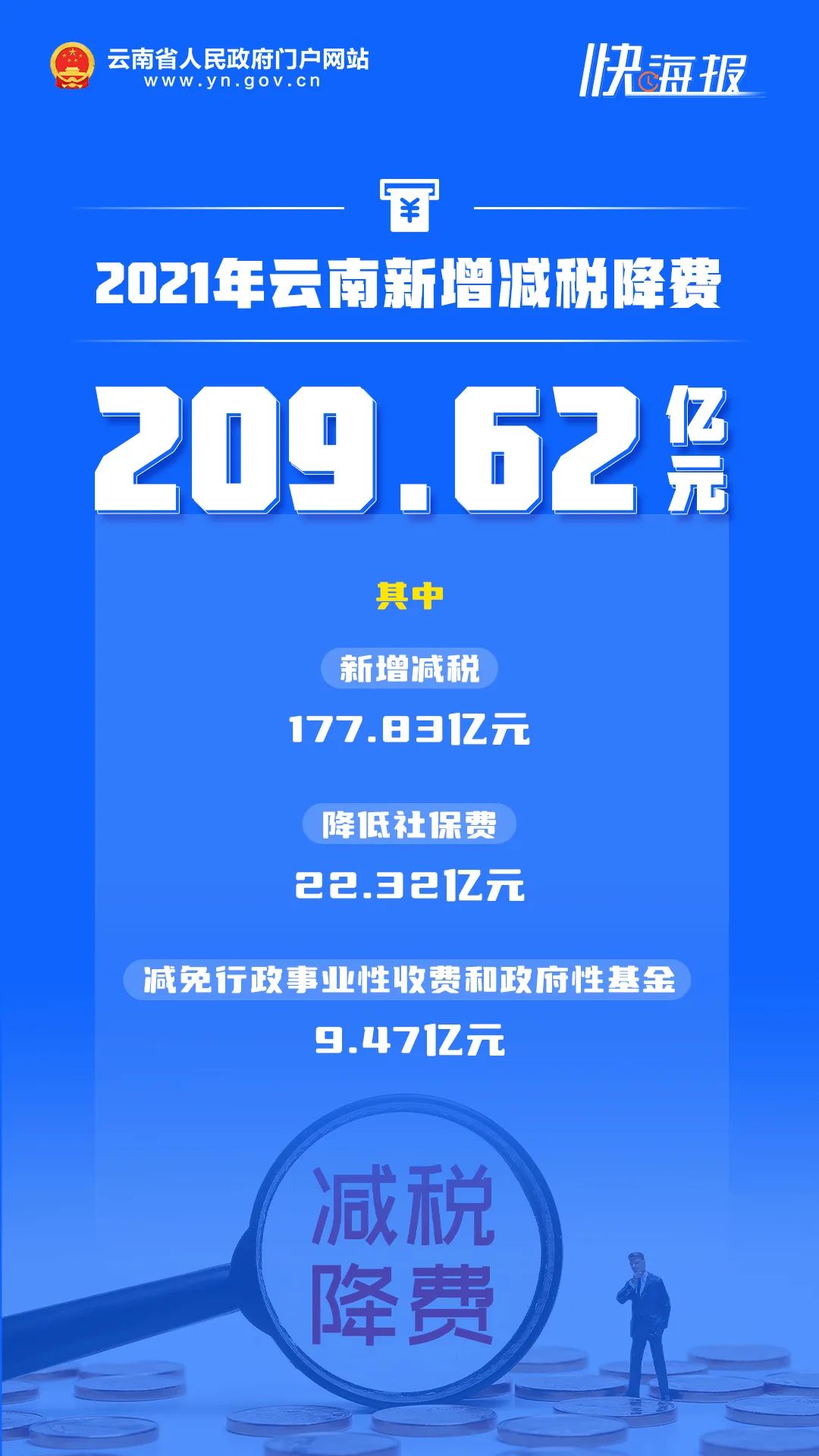 云南省人民政府网