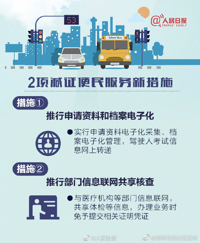 “昆明市西山区发布”微博