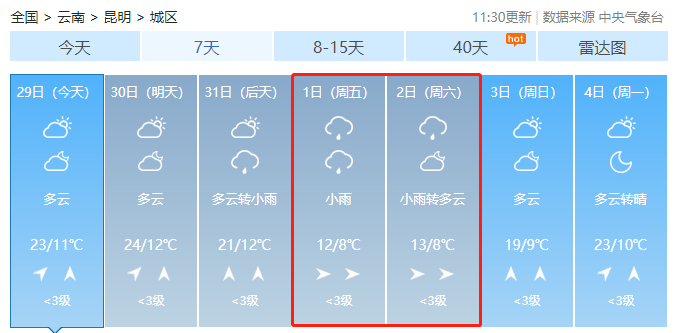 昆明信息港/cnkmxxg