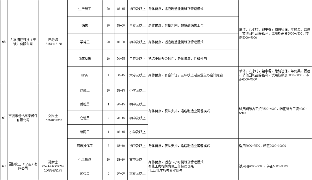 保山新闻网