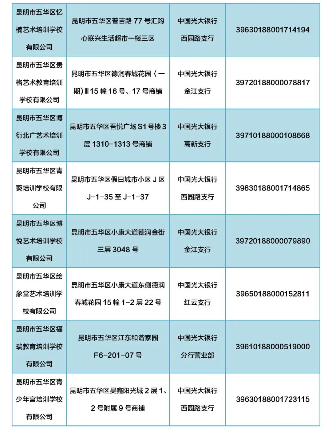 掌上春城微信公众号