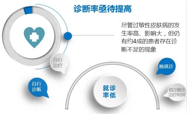 掌上春城微信公众号