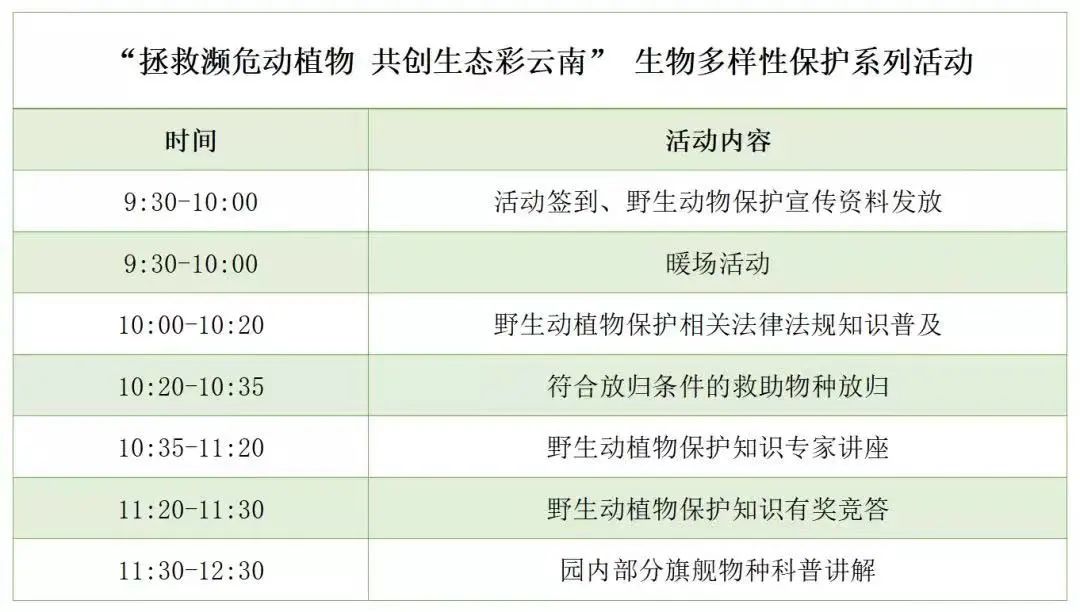 云南野生动物园