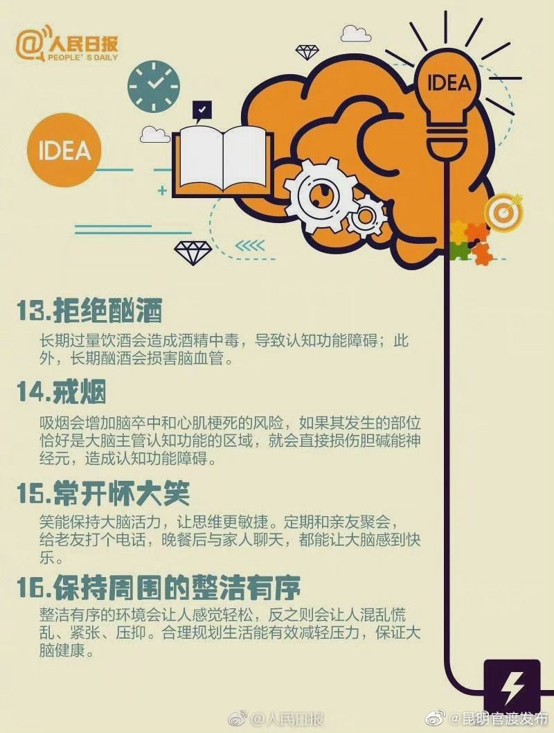 “昆明官渡发布”微博
