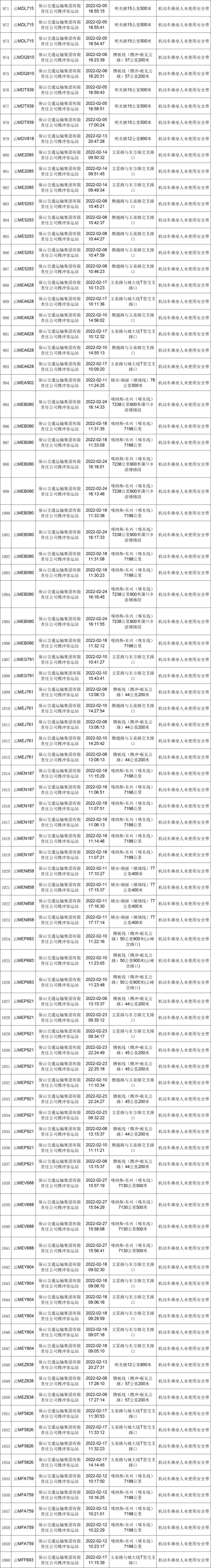 保山新闻网