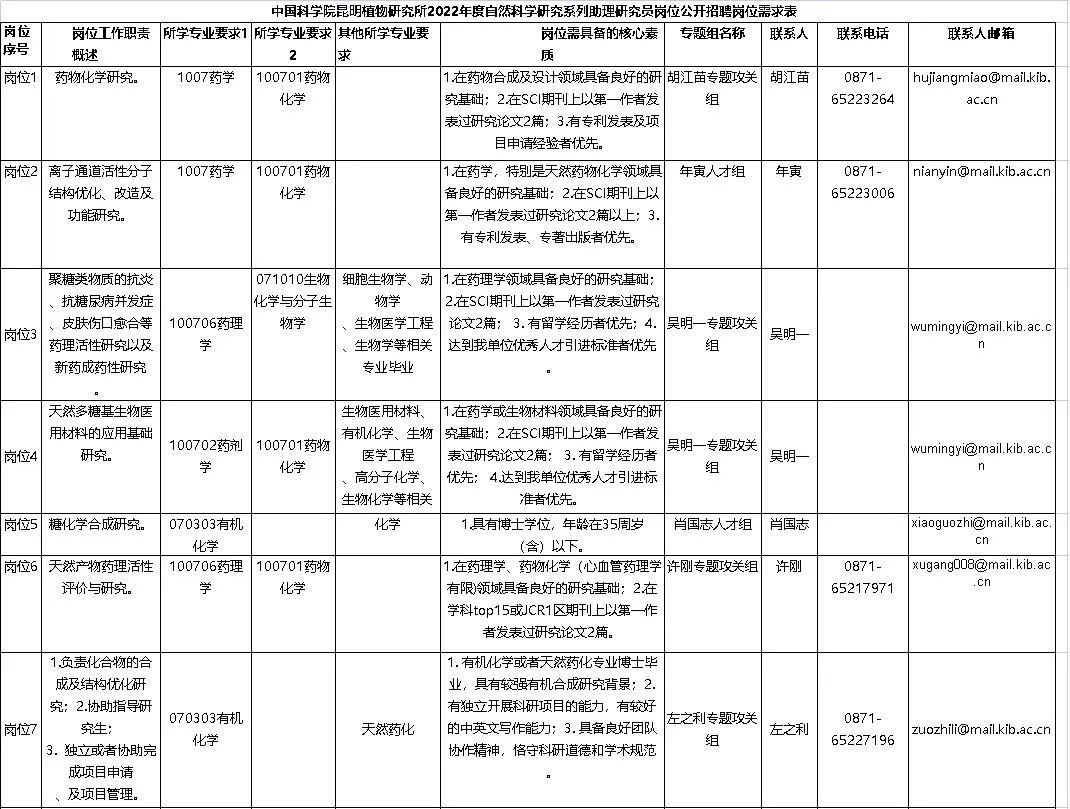 云南广播电视台