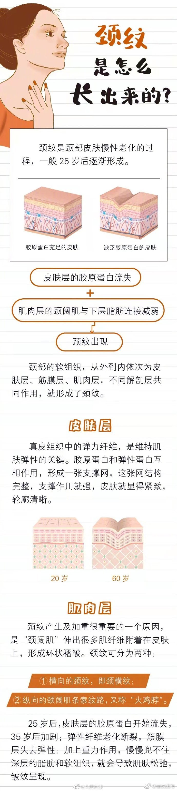 呈贡发布