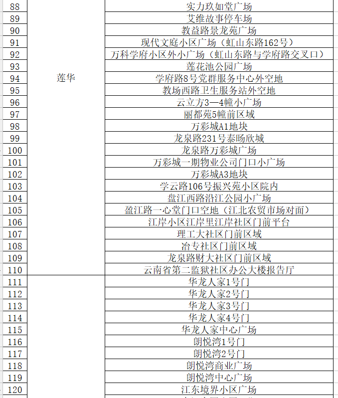 918云南交通台(微信)