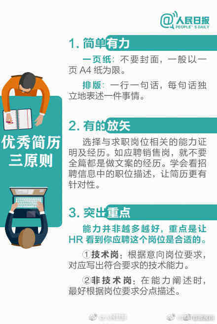 “昆明官渡发布”微博