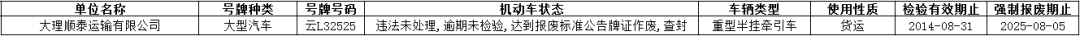 大理日报