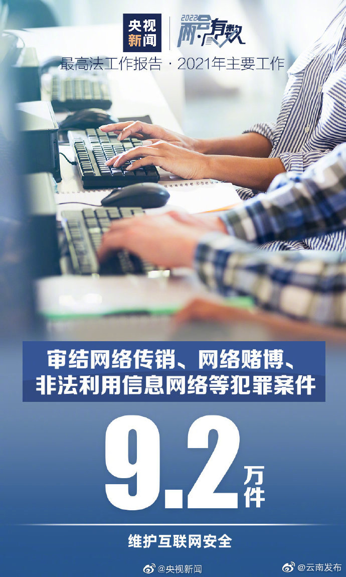 “云南发布”微博