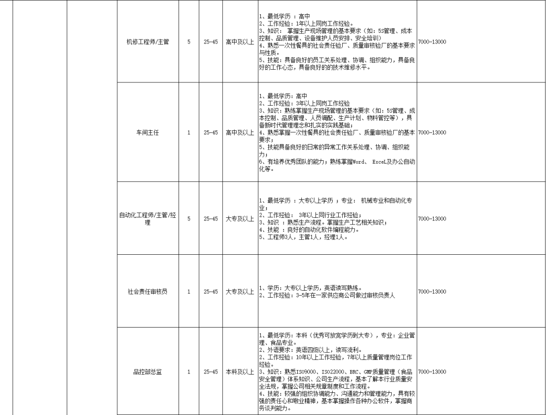 保山新闻网