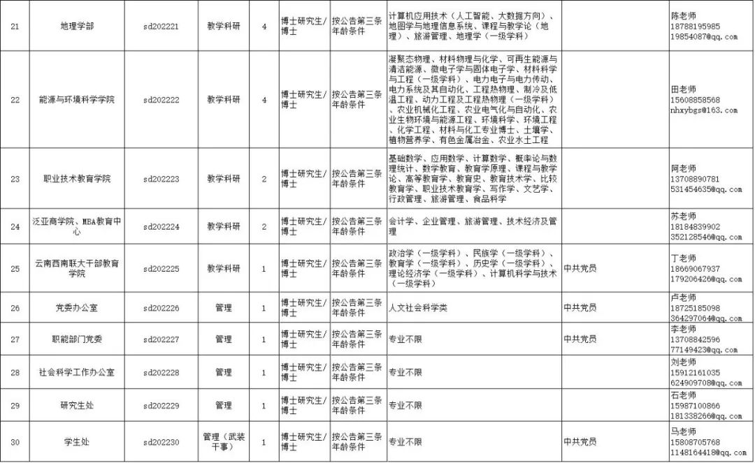 云南广播电视台