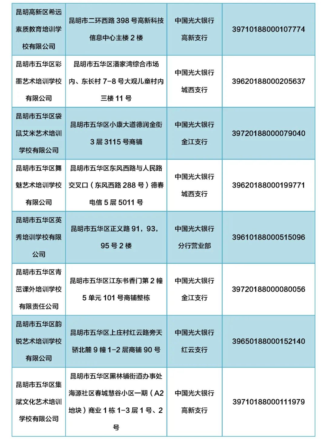 掌上春城微信公众号