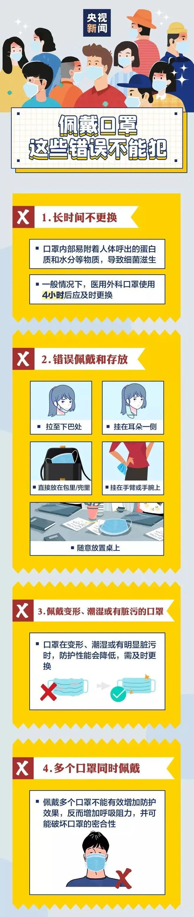 迪庆日报传媒