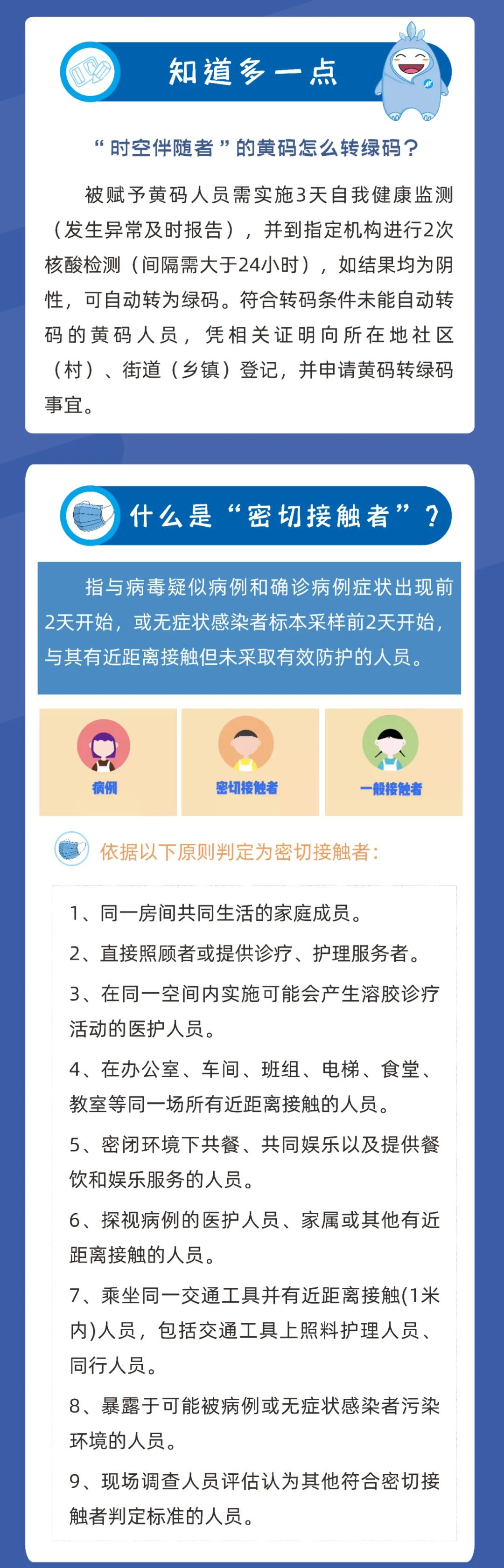 昆明市自来水公司