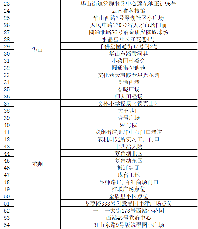 918云南交通台(微信)