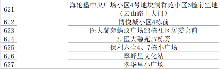 云南信息报