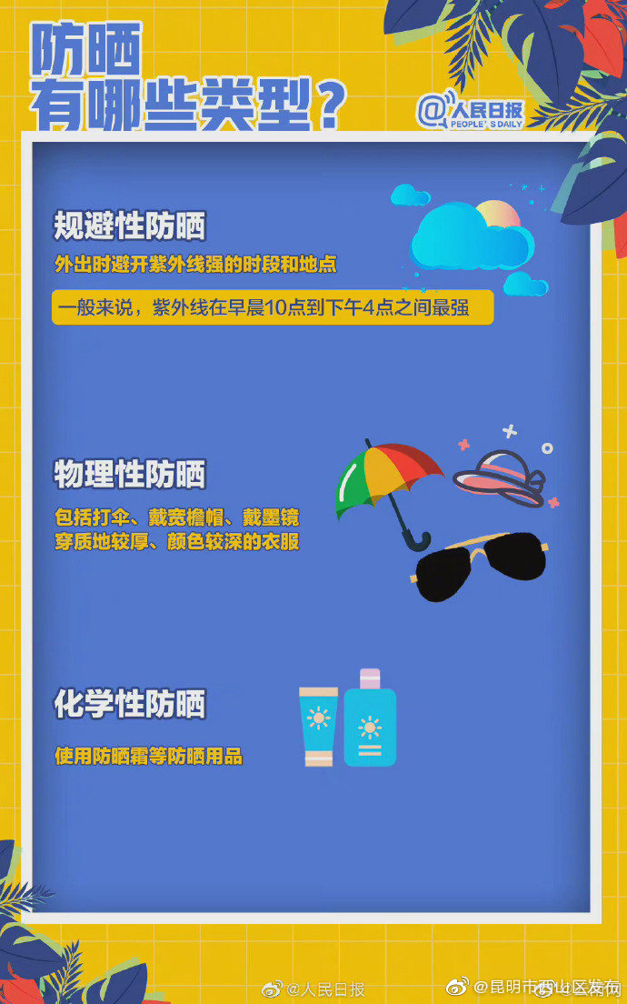 “昆明市西山区发布”微博