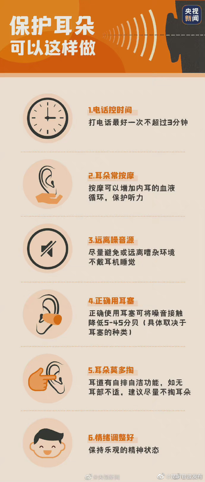 “昆明官渡发布”微博