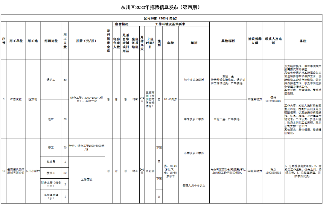 东川人社(微信)
