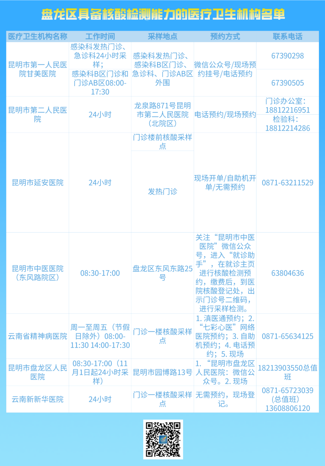 昆明信息港/cnkmxxg