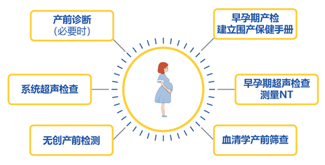 怒江州人民医院